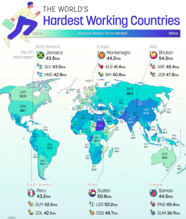 рабочая неделя