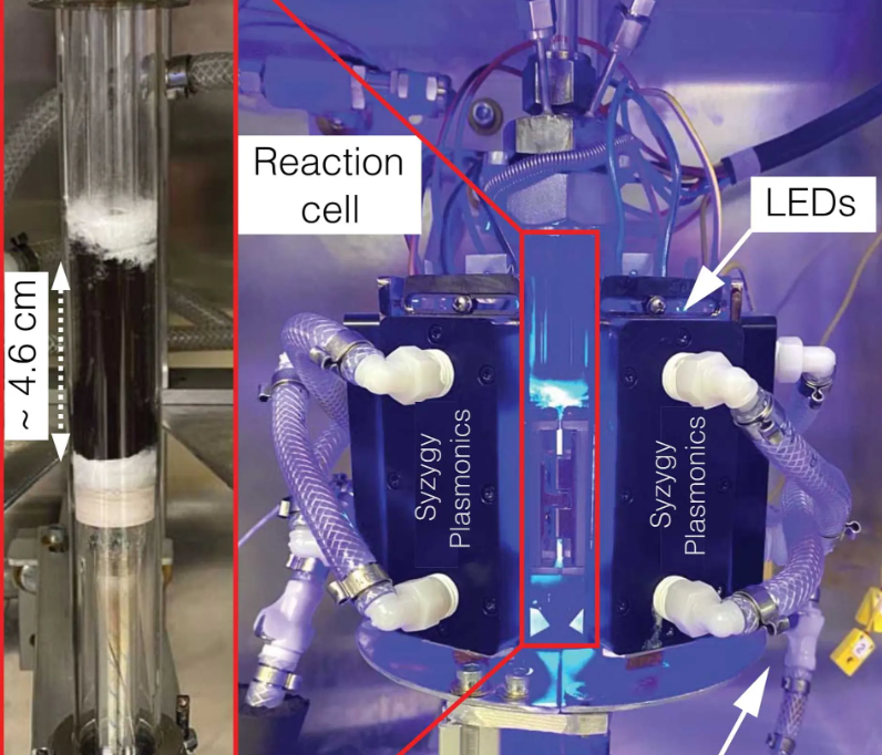 Новый фотокатализатор поможет распространению водородных топливных элементов