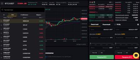 Криптотренды 2025: Как Bitrixis готовится к изменениям рынка